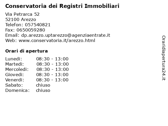 Orari di apertura Conservatoria dei Registri Immobiliari